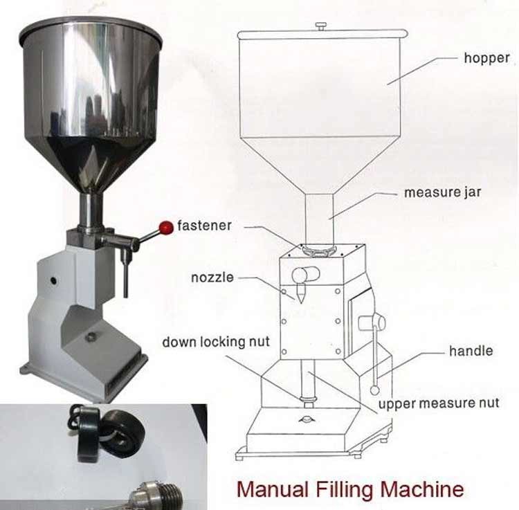 Manual Filling Machine (5~50ml) for Shampoo Lotion Cream Yoghourt Honey Stick Paste Filling Machine Manual Paste Filler