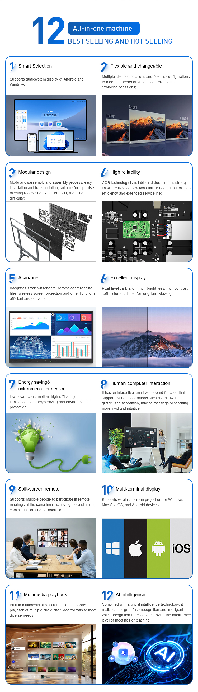 High Brightness 3D Interactive Digital All-in-One Conference Machine for Meeting Rooms
