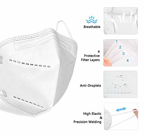 Breathable KN95 Face Mask Fliud Resistant With Elastic Headband / Earloop