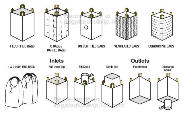 customizable PP u-panel baffle big bag /coated white woven PP jumbo bag/ventilated 4 panel baffle bag/all colors availab