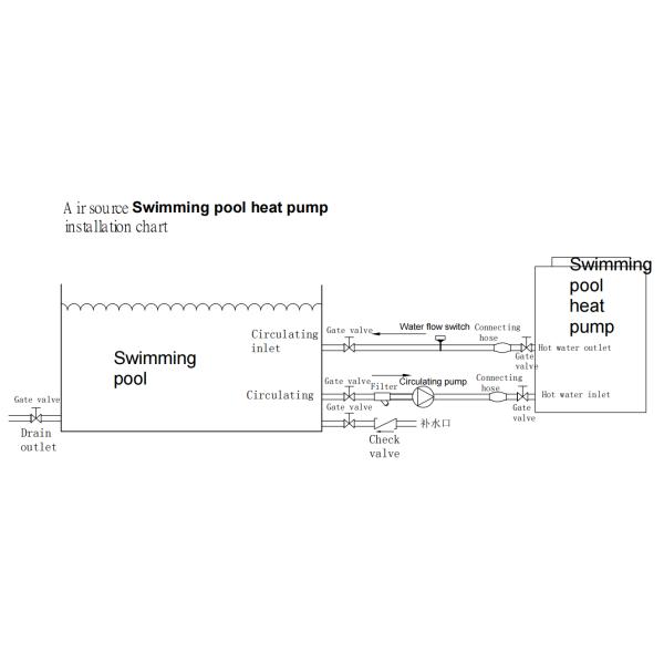 24kw Air Source Heat Pump Swimming Pool 3/380V/50Hz Easy Installation