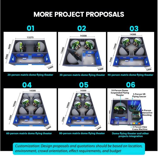 High Technology Indoor 360 Degree Screen VR 9D Orbital Cinema Flying Cinema Motion Theater