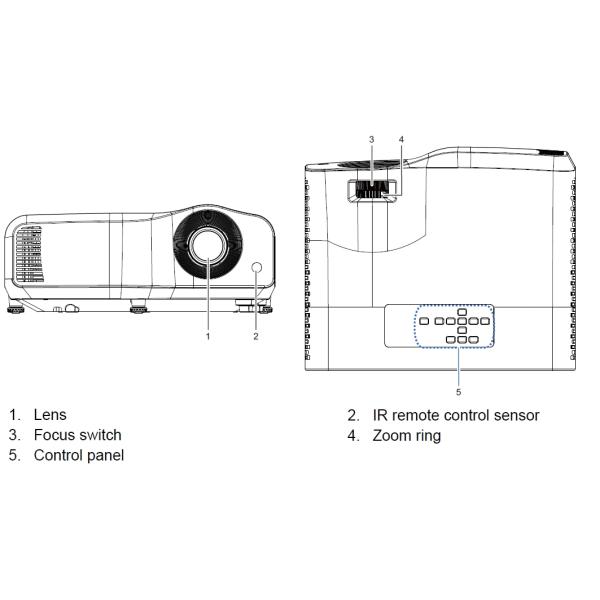 Versatile 4200 Lumen Full HD 1920x1080 DLP Laser Projector For Immersive Setting