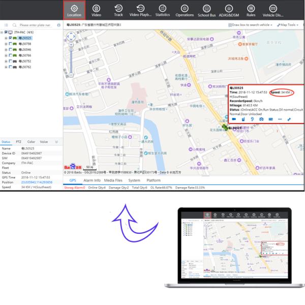 Durable WIFI GPS Mobile DVR 2 Channel Digital Video Recorder G Sensor CE Approval