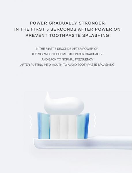 Custom Adult Oral Care Wireless Charging Extra Soft Toothbrush For Sensitive Teeth