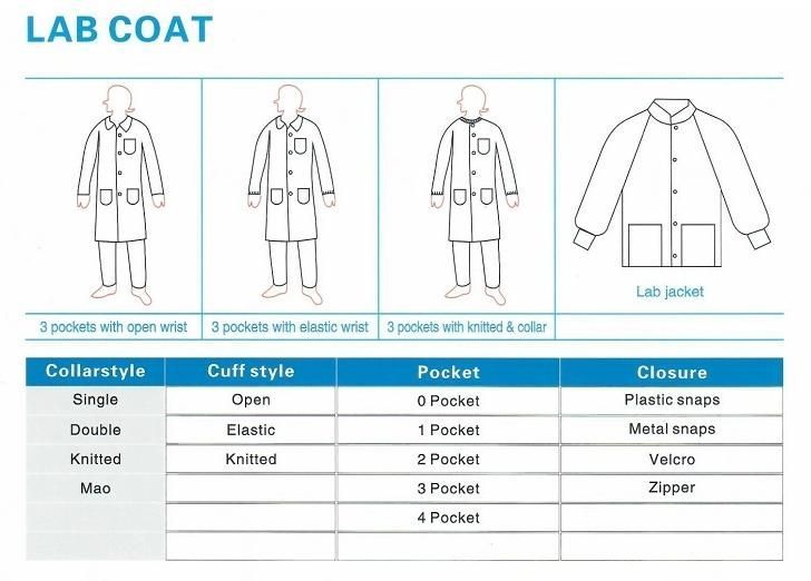 OEM/ODM Wholesale Microporous/PP/SMS Disposable Lab Coat with Snaps Buttons