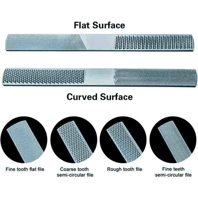 Way Wood Rasp File, Premium Grade High Carbon Hand File and Round Rasp, Half Round Flat &amp; Needle Files. Best Wood Rasp Set