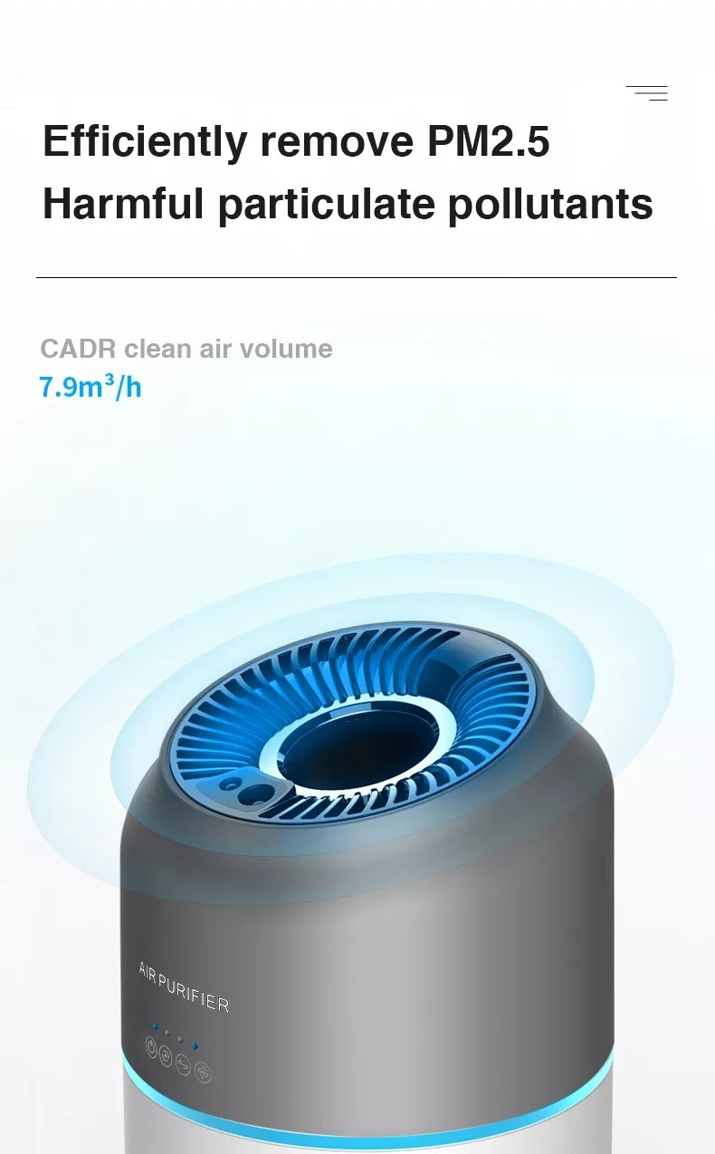 Home ABS Plastic Car Air Purifier With Fan Noise And Active Oxygen Release