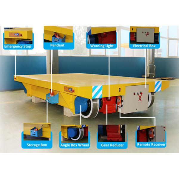 50 T Cable Heavy Industrial Transfer Trolley Solid Electric Bogie For Workshop
