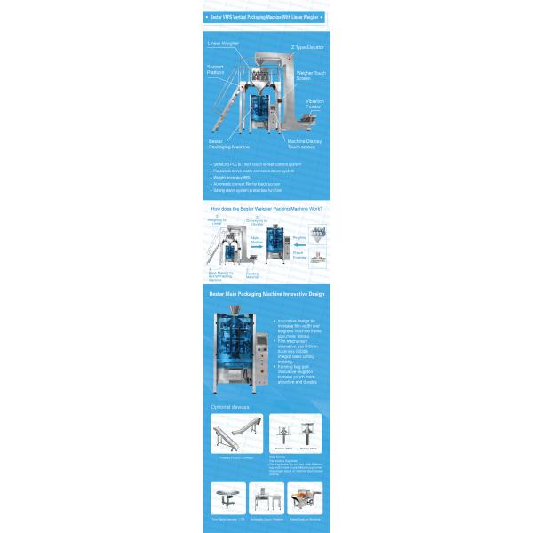 How to pack coffee bean into PE bag with degassing valve BSTV-550BZ