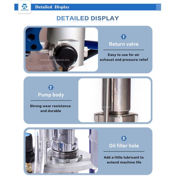 3200PSI Handpush Type 3500W Airless Putty Spray Machine With Brushless Motor