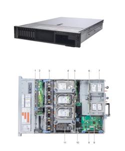 China 2U Two Socket Dell PowerEdge R740xd Server virtual desktop infrastructure wholesale
