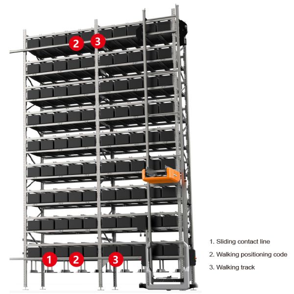 Equipment and auxiliary materials required for STU material box robot, AMR Autonomous Mobile Robot, Warehouse Picking Robot