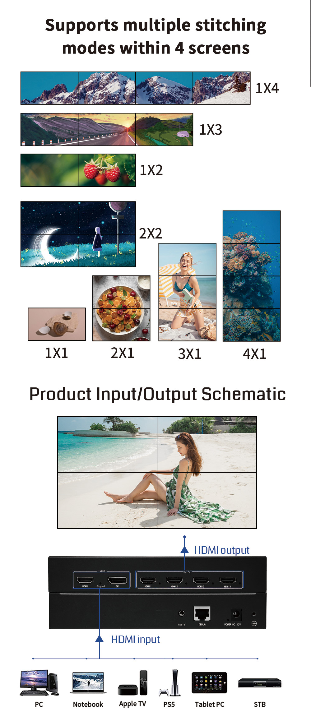 The BIT-MSE-4K60-Mini104Pro supports 1xN, MxN, 2x2, 3x1, and 4x1 configurations with no stretching, no lag, and ultra-low latency.
