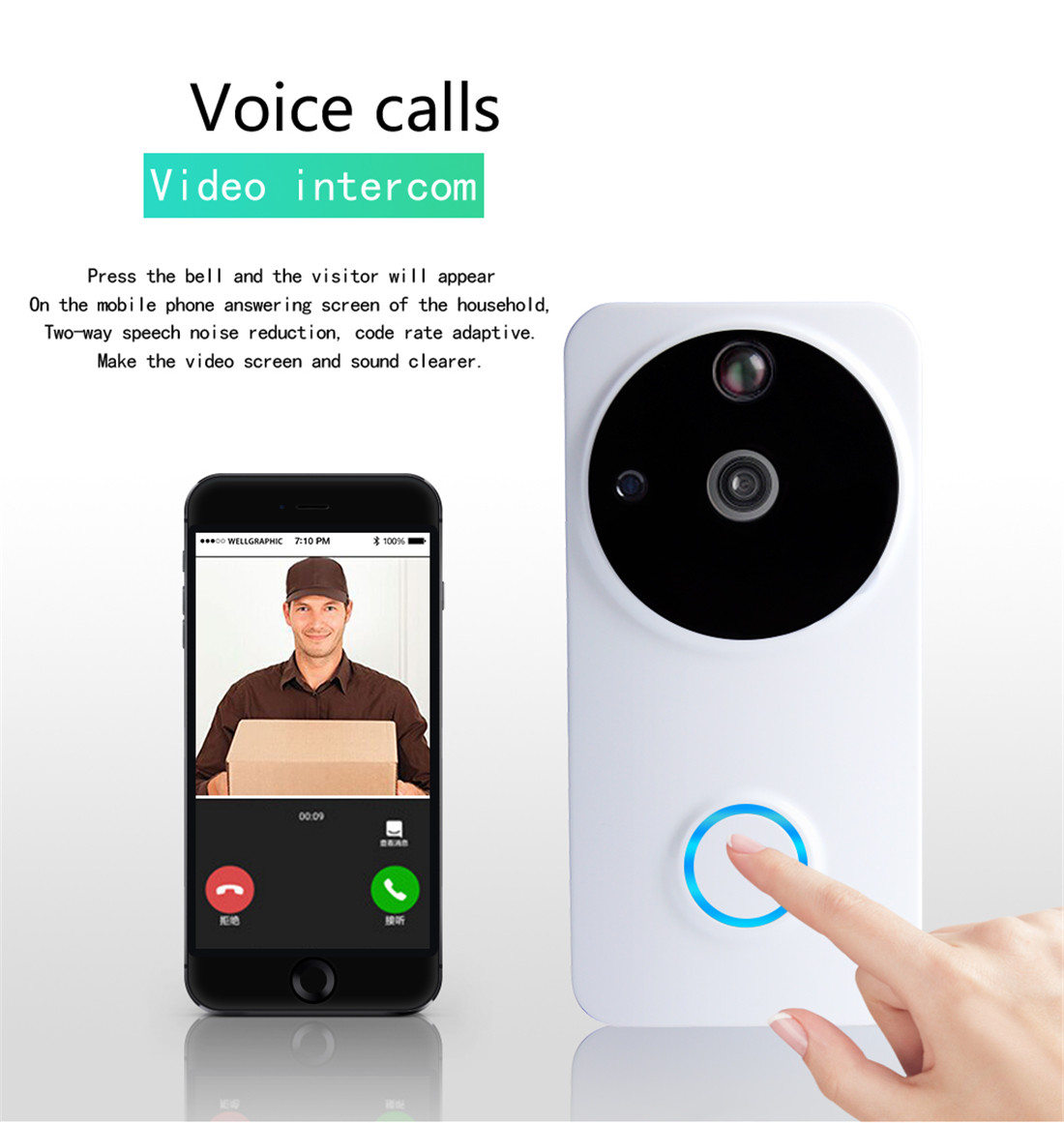 Danmini Wi-Fi Doorbell Video Door Phone Wireless Doorbell Support Night Vision Motion Detection(WF04-ty)