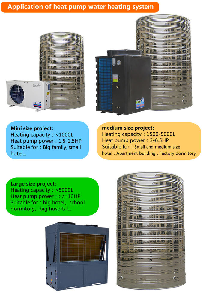 Safety Commercial Heat Pump Water Heater System Galvanized Sheet Housing Material