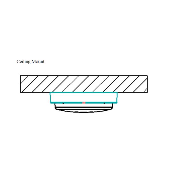50/60HZ Square Emergency Bulkhead Light , Moistureproof LED Bulkhead Light IP65