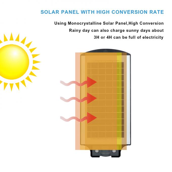 DC 6V Integrated Solar Street Light 90w 15300lumens smd beads 5V/12W solar panel 13years service life 3