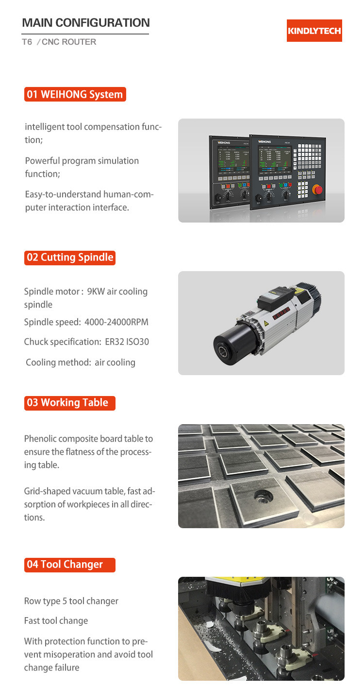 1325 Atc Woodworking Machinery CNC Router Machine for acrylic (T6)