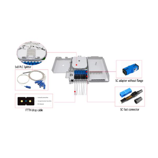 FTTH 8F fiber optic distribution cabinet FDB Equipment terminal Closure Caixa CTO Box