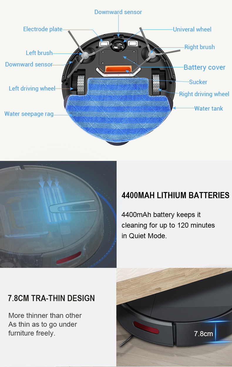 Glomarket Tuya Wifi Smart Robot Vacuum Cleaner Self Charge App Remote Control Robot Vacuum Cleaner For Smart Home