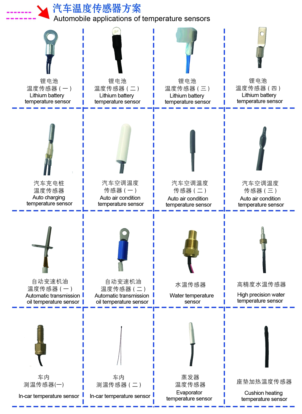 Lithium Battery Temperature Control Module Ring Lug Thread NTC Temperature Sensor