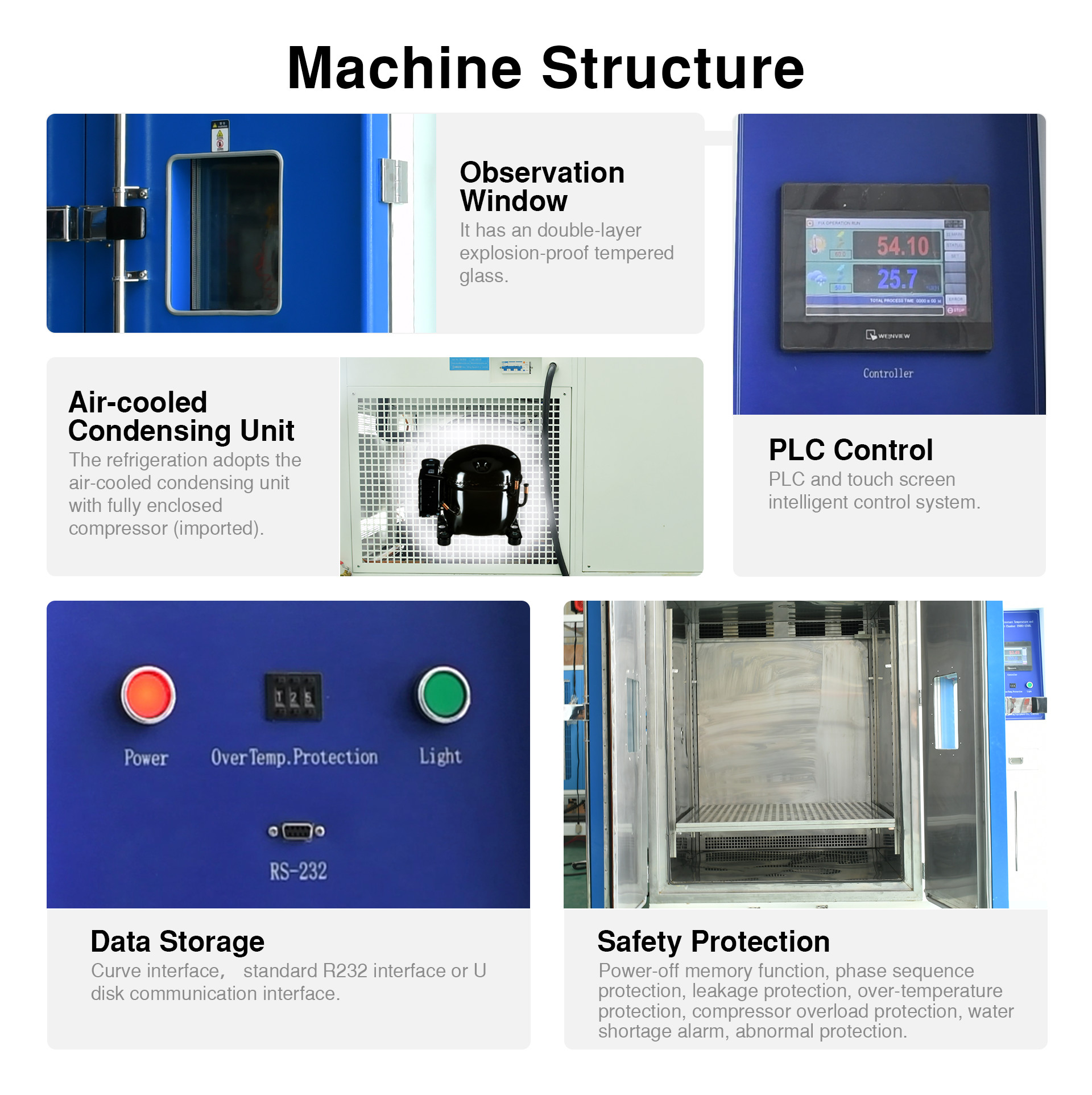 Constant Humidity Temperature Controlled Environment Test Chamber 80L