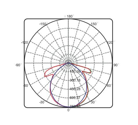 White Color LED Ceiling Grid Lights Recessed T8 Grid Fixture 3 Years Warranty