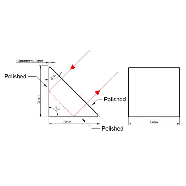 5mm Zinc Selenide ZnSe Right Angle Prisms With high surface accuracy