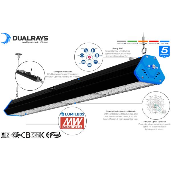 DUALRAYS HB6 4ft 200W IP65 140LPW Aluminium LED Linear Highbay for Warehouse Aisle with Microwave Sensor and Emergency Optional and 7 Years Guarantee