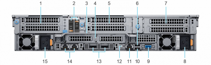 AMD EPYC 2U Rack Server Dell PowerEdge R7525 Rack Server Highly Scalable 5