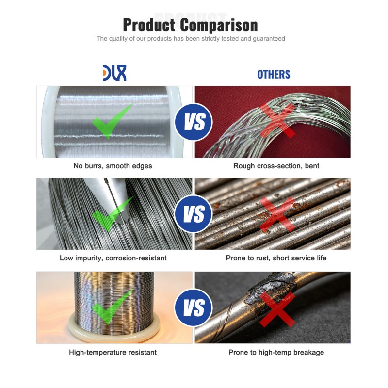 Precision Instrument Welding Alloy Pure Nickel Wire