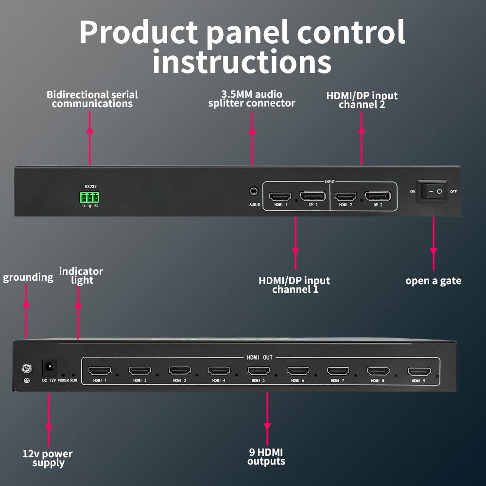  1x5 1*7 7*1 5*1and 3*3 3*6 splicing modes for versatile applications 4K Multi-Screen Processor </p>
