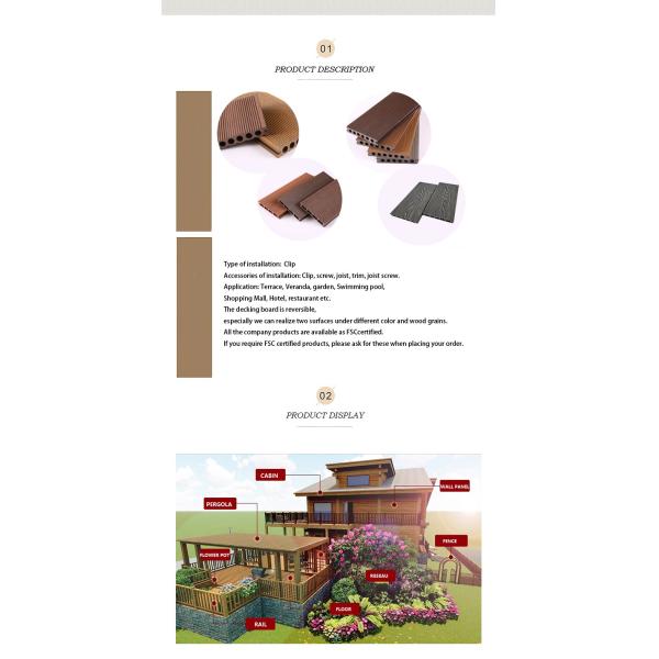 Premium Quality WPC Decking Tiles for Stylish Patio Designs