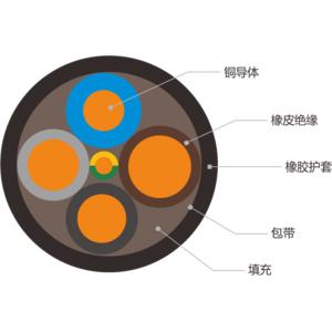 China Oil Resistant Crane Electrical Cable , 3×16mm2 Black Electrical Cable wholesale