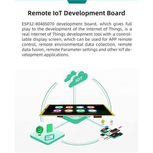 Compact ESP32 LCD Display 3.5 Inch Smart Touch Screen 320X480