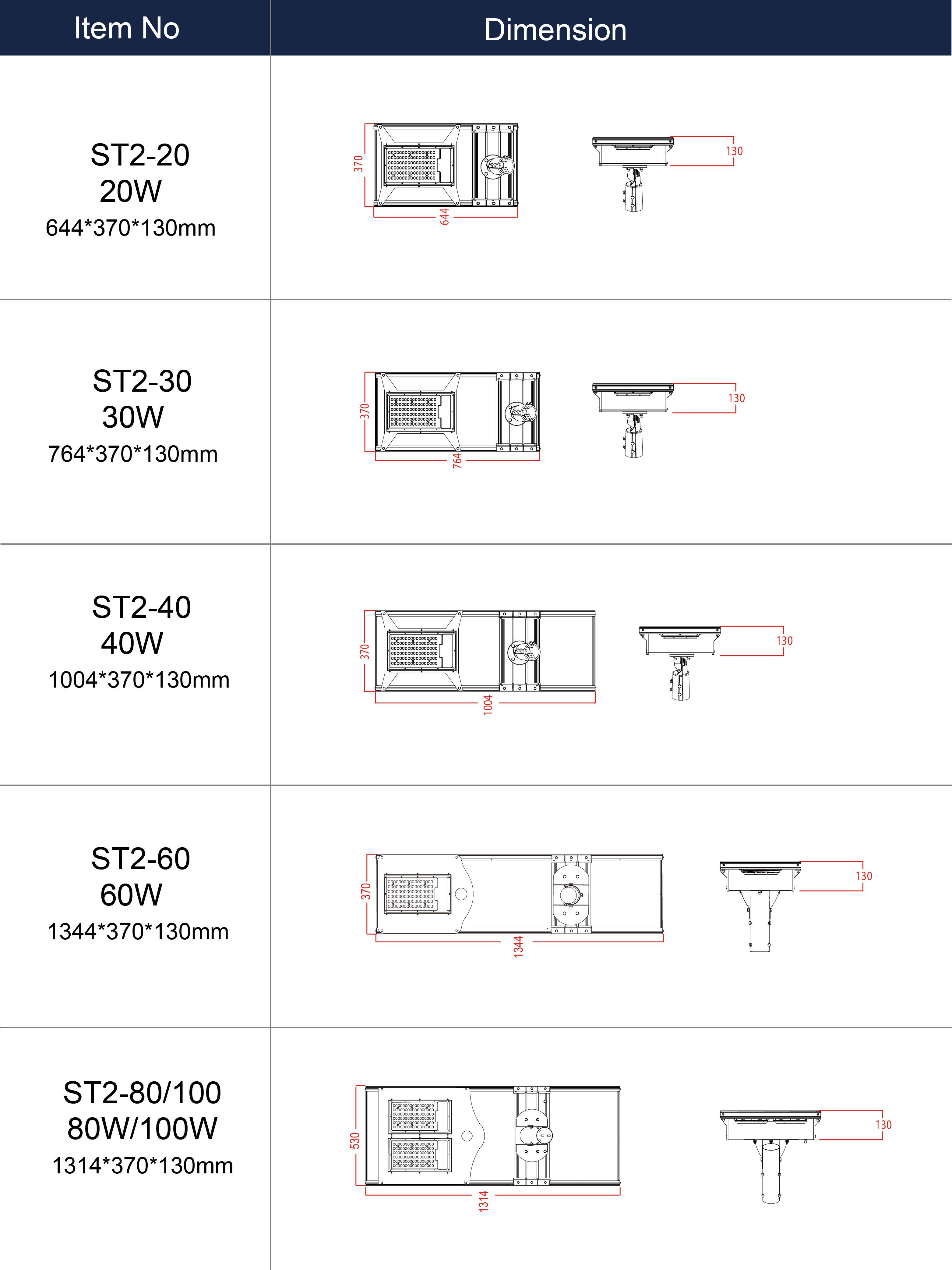 All Weather 100w 150w 200w LED Solar Street Light Angle Adjustable Sensor Parking Lot Light