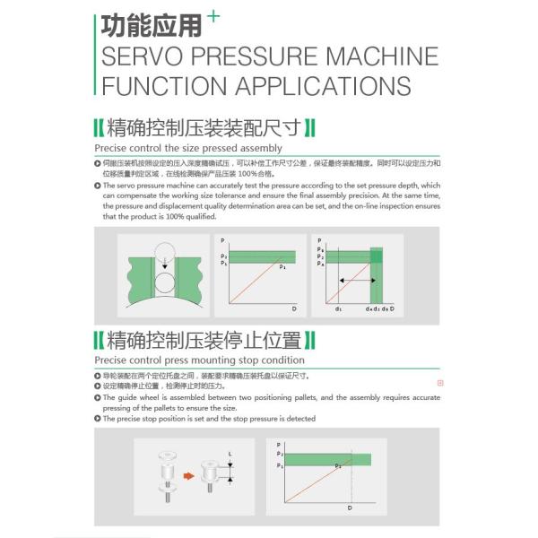 80% Energy Saving Servo Hydraulic Press , Servo Mechanical Press Precise Control AC