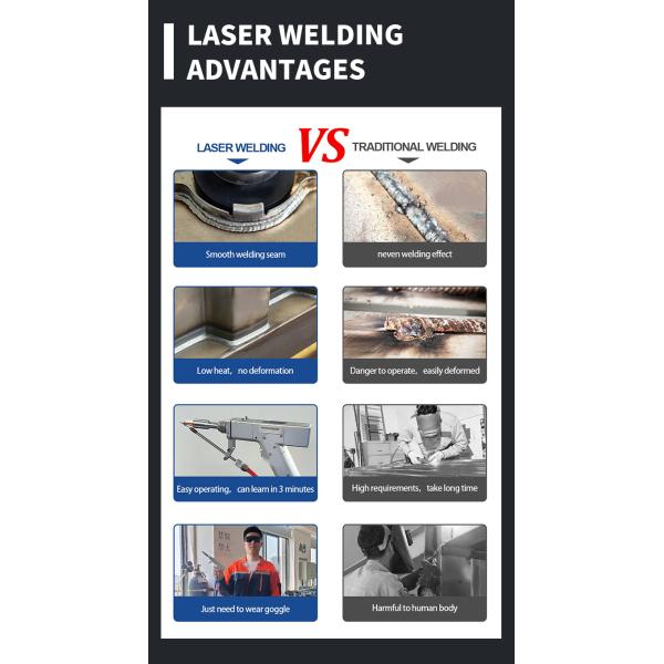 Hongmeng 900W 1200W 1500W Portable Air Cooling Laser Welding Machine for Aluminum Alloy and Stainless Steel Welding