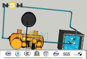 Easy Operation Oily Water Separator , Industrial Centrifugal Oil Separator