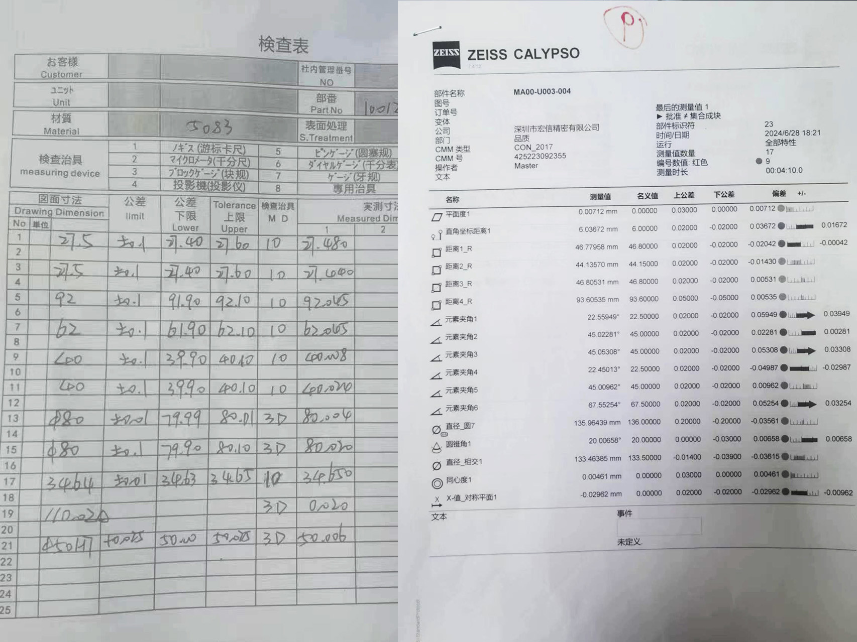 Custom Handle Metal Aluminum CNC Machining Parts with Deburring Process
