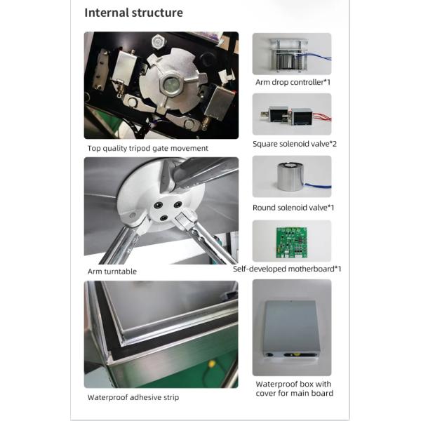 Automatic Fingerprint Access Control Tripod Turnstile Face Recognition 304 Stainless Steel Security Anti-Explosion