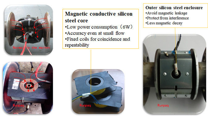Flanged Magnetic Inductive Flow Meter GPRS Communication Remotely Read