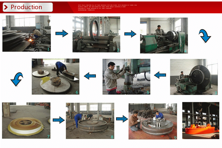 Powerful Industrial Lifting Magnets Self Contained For Flat Round Material