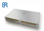 Intelligent UHF RFID Reader , RFID Positioning System With Registration /