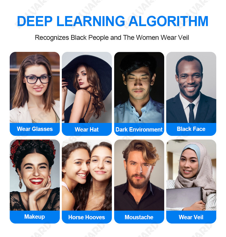 Non Contact AI Algorithm 1/2.8" Real Time Face Recognition Attendance System