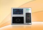 Multi Language Facial Recognition Time Attendance System Support ID Card Reader