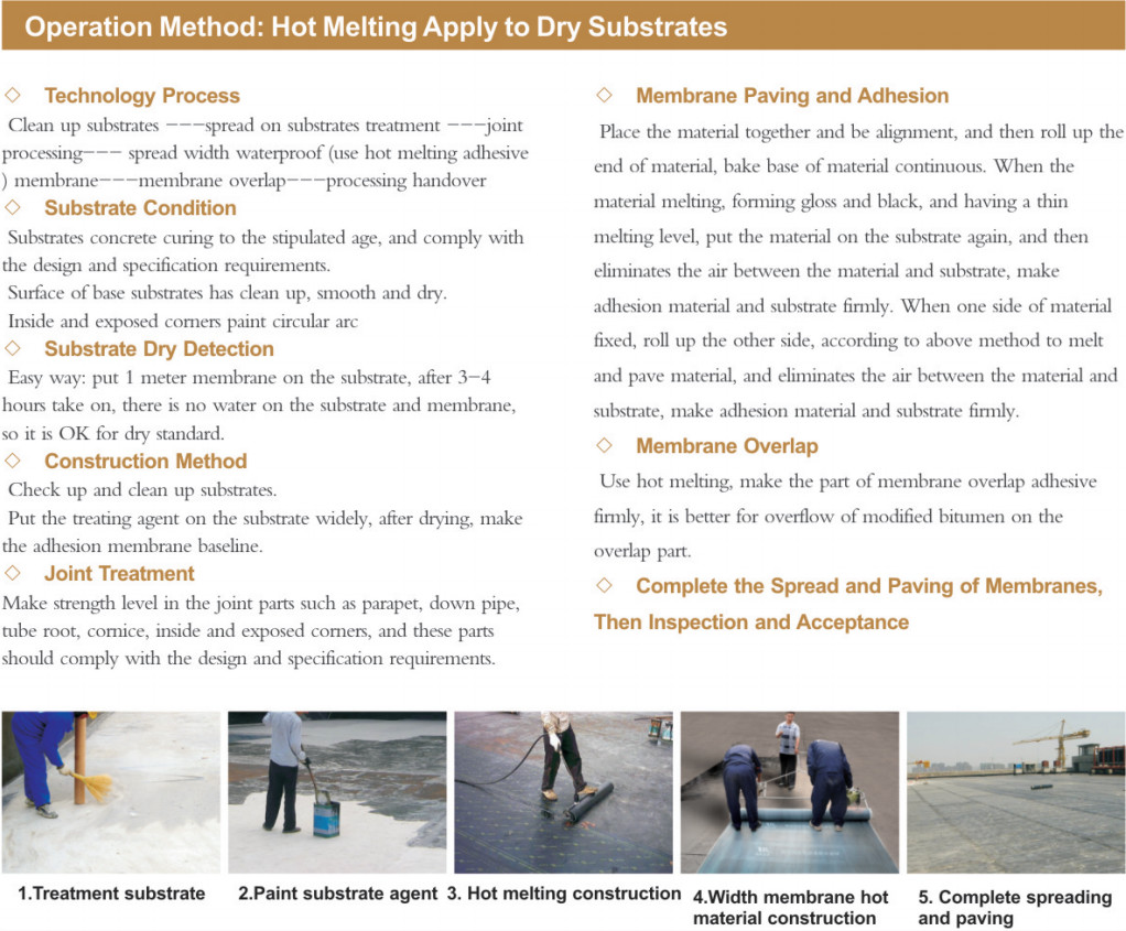 Bondsure® SBS Torch Applied Modified Bitumen Waterproofing Membrane