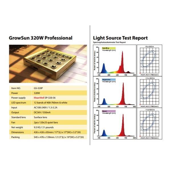 Eshine 5G Growsun series 12 band LCD display Full Spectrum programmable cob Led Grow Light