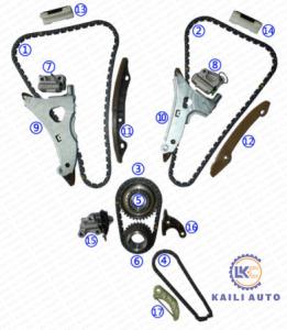 China Timing chain kit for BENZ GL450 E400 C350 ML350 C300 GLK350 Engine M276.821 V6 3.0T/3.5T GAS A2760502416 A0009931378 wholesale
